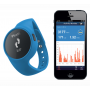 iHealth Wireless Activity