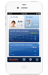 iHealth Wireless Activity на телефоне
